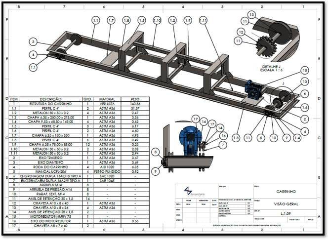 SOLIDWORKS Detalhamento Mecânico (Iniciante)
